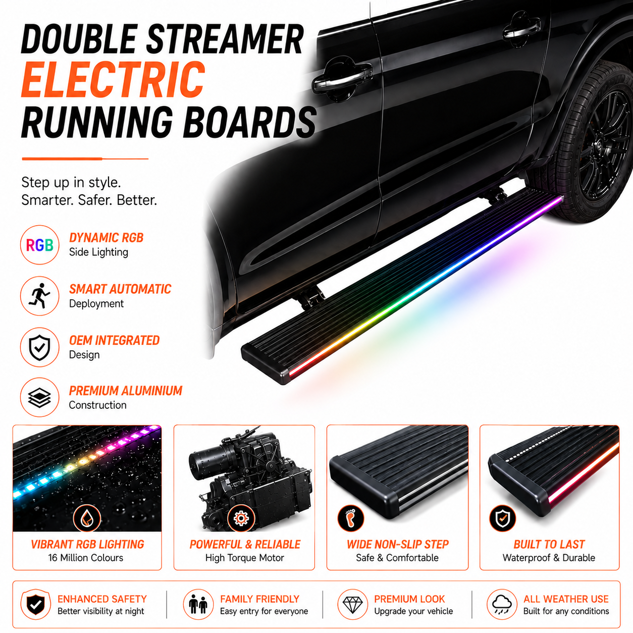 TIGER-X side steps — view 5