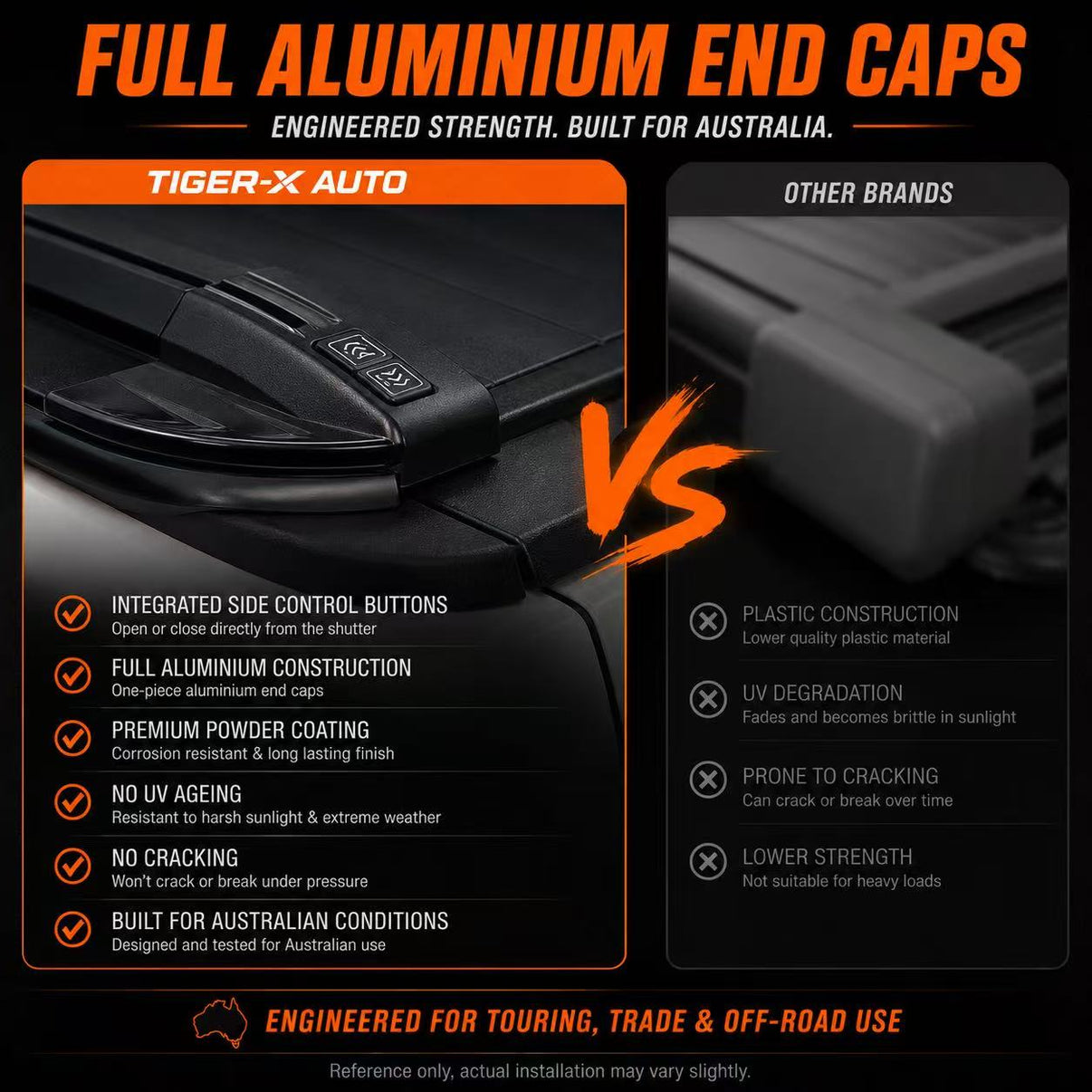 TIGER-X roller shutter — view 25