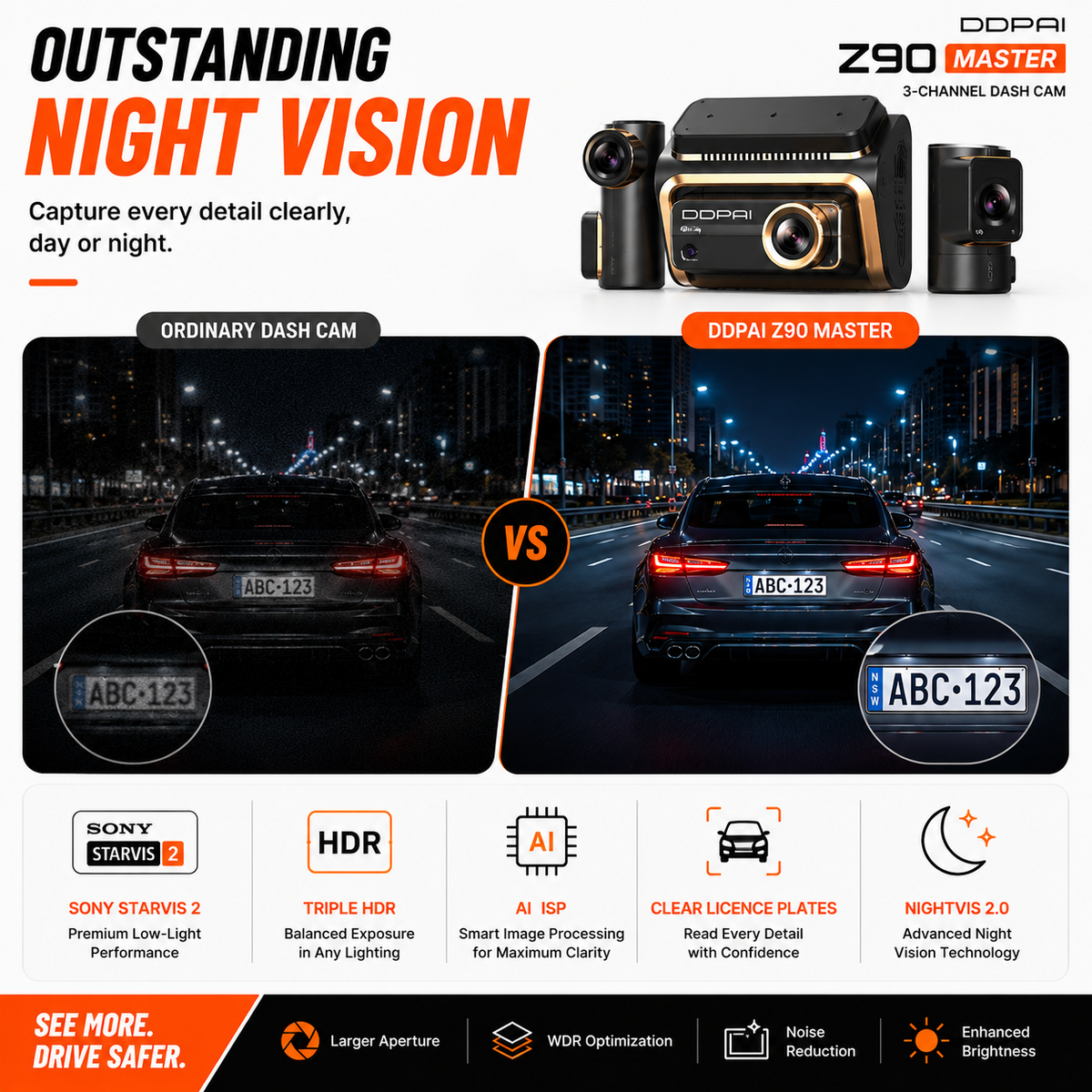 DDPai Z90 Master 3CH Dash Cam — view 5