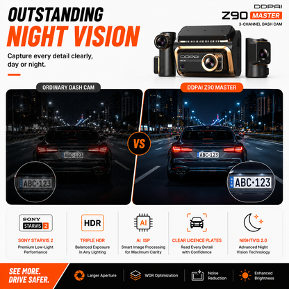 DDPai Z90 Master 3CH Dash Cam — view 5