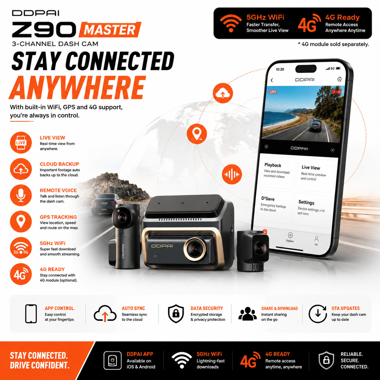DDPai Z90 Master 3CH Dash Cam — view 6