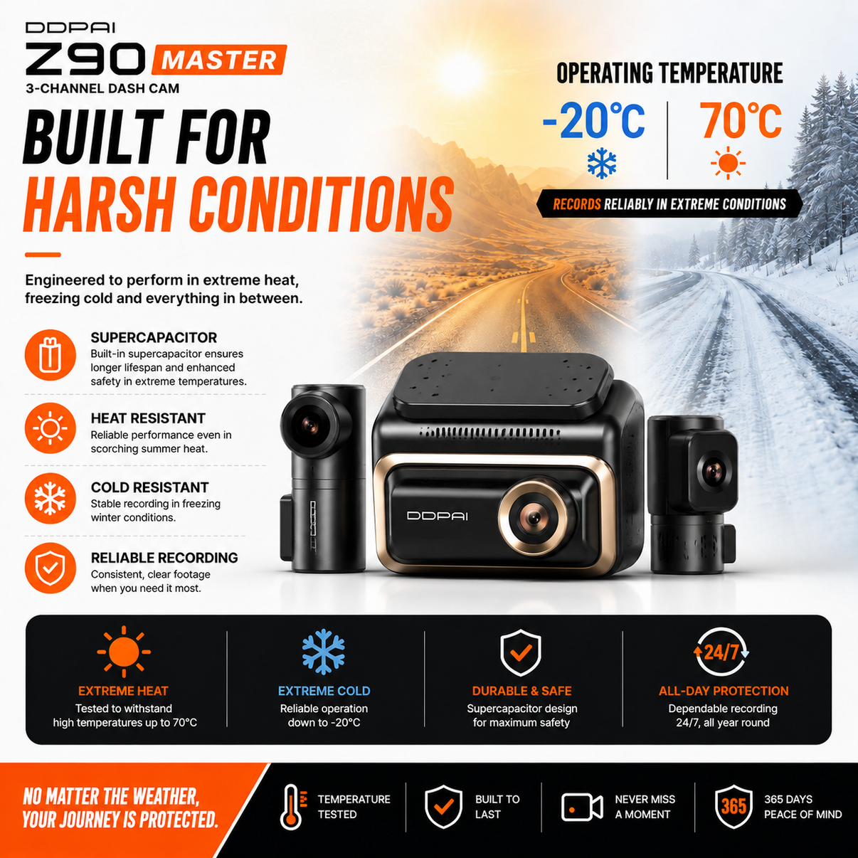 DDPai Z90 Master 3CH Dash Cam — view 7