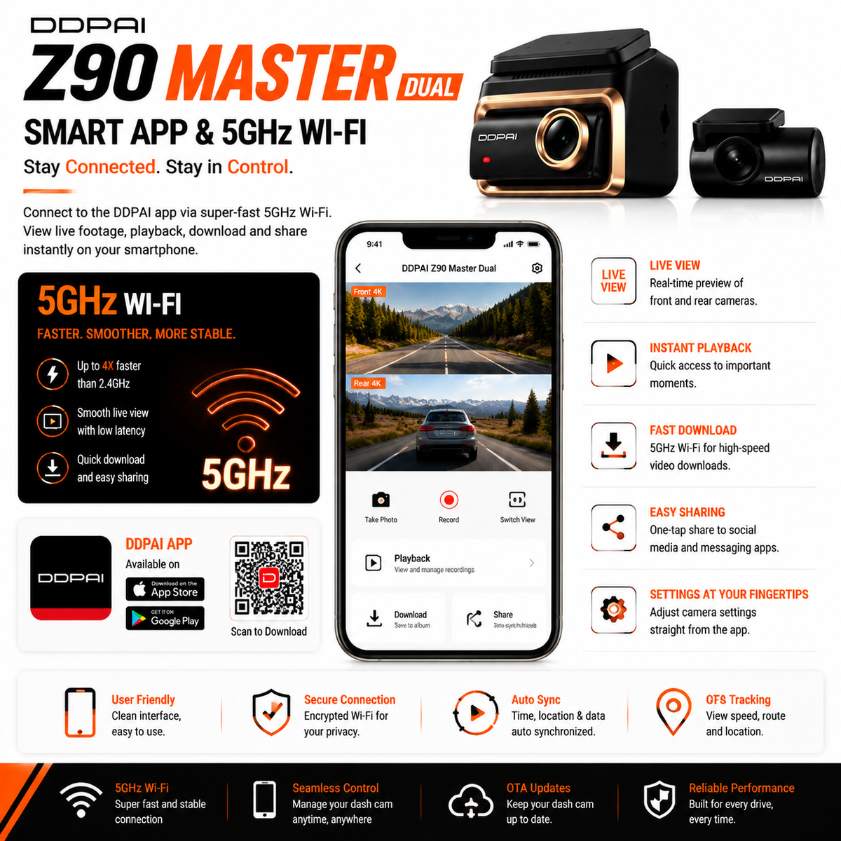 DDPai Z90 Master 4K Dual Dash Cam — view 5