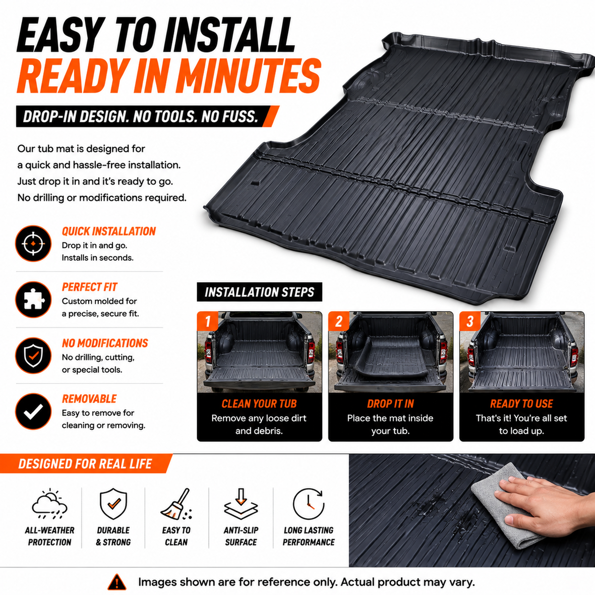 TIGER-X tub liner & mat — view 2