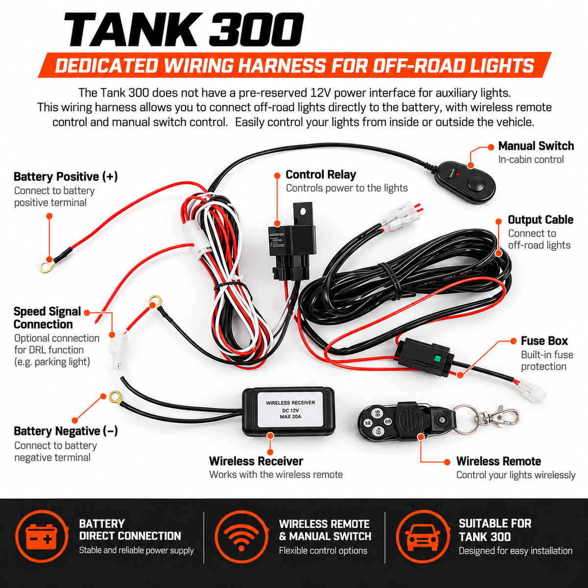 Dedicated off-road light wiring harness for the GWM Tank 300 with relay, manual switch and remote